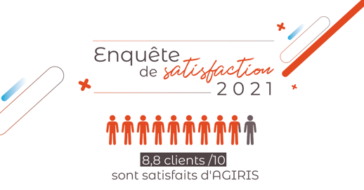 Enquête clients AGIRIS